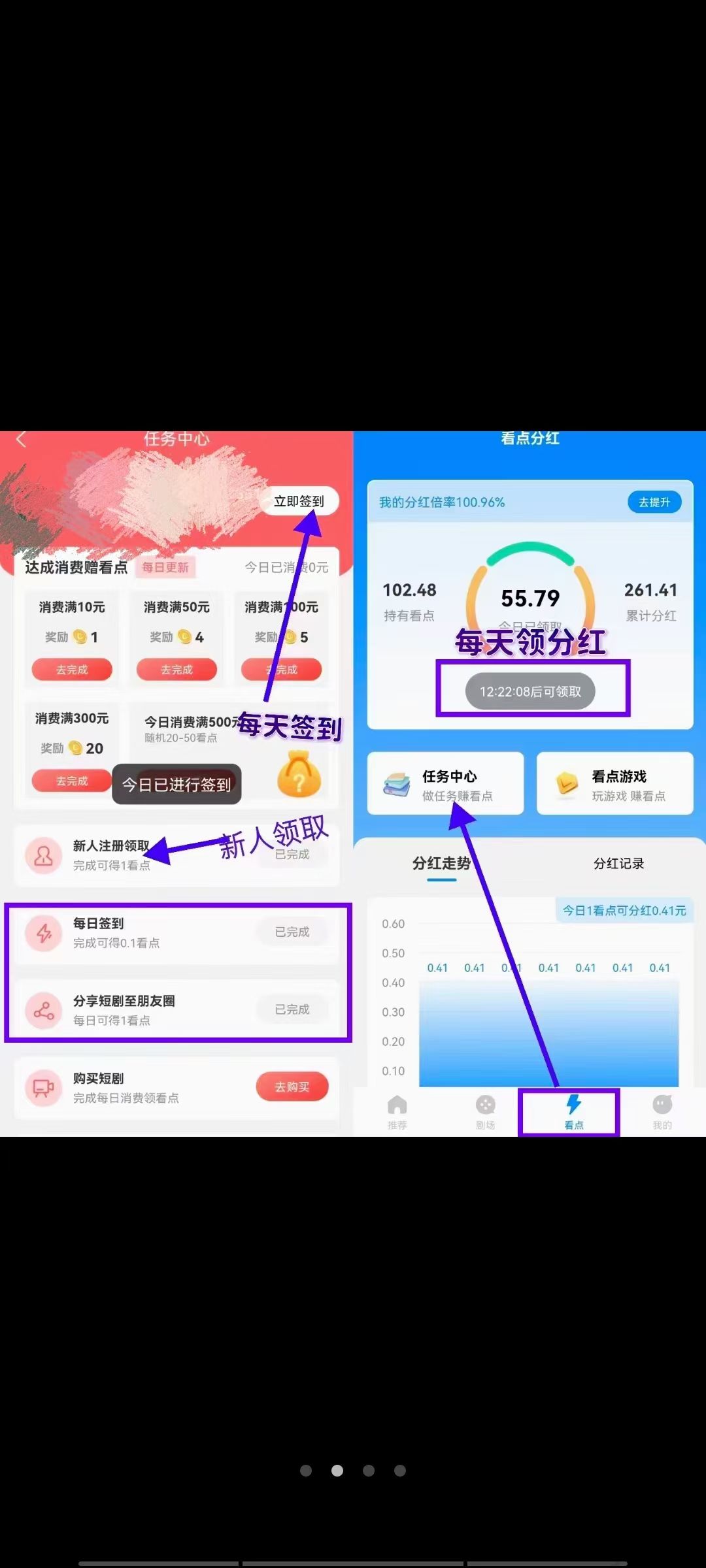 趣看短剧零撸永久分红，每天可高达99米(图2)