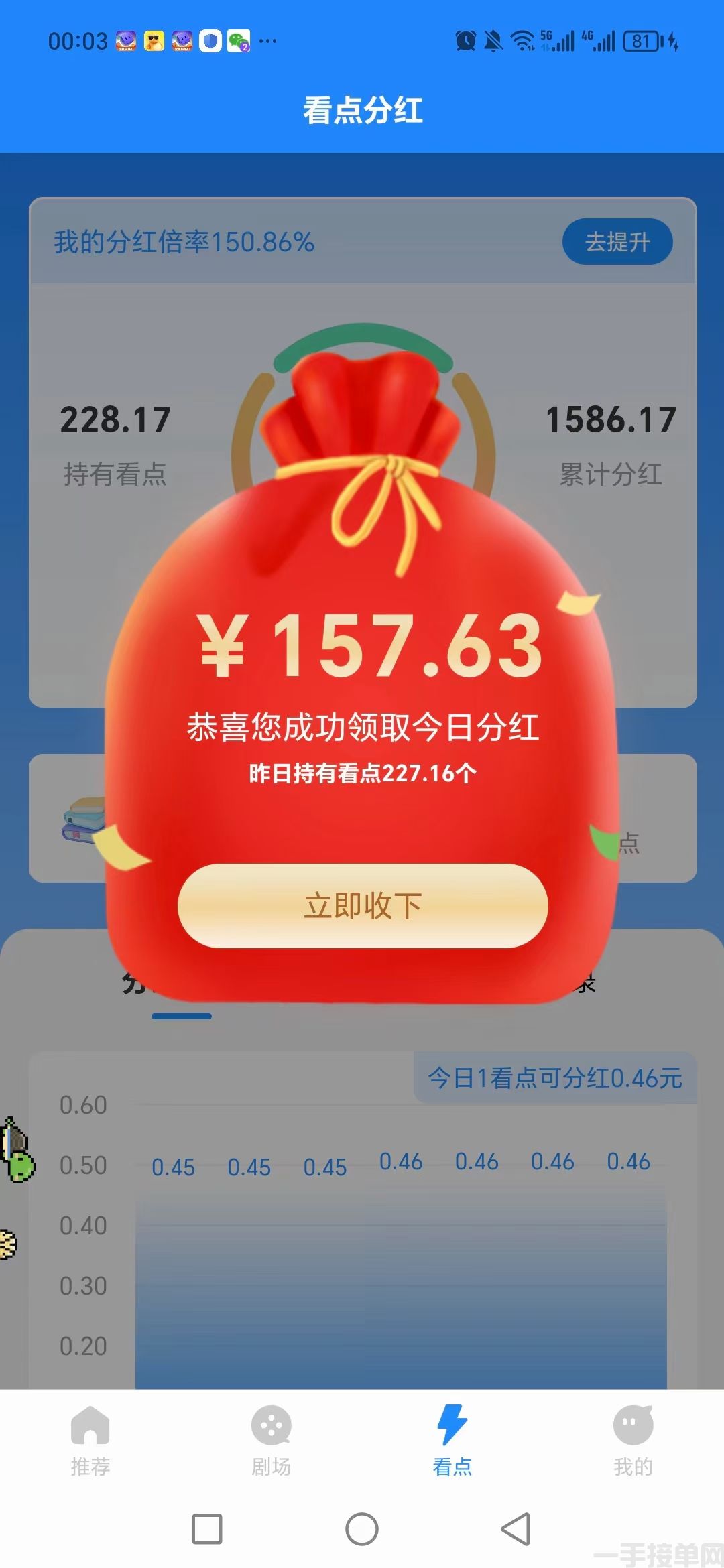 趣看短剧零撸永久分红，每天可高达99米(图3)