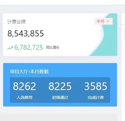 轻资产天花板，月入拾万+(图1)